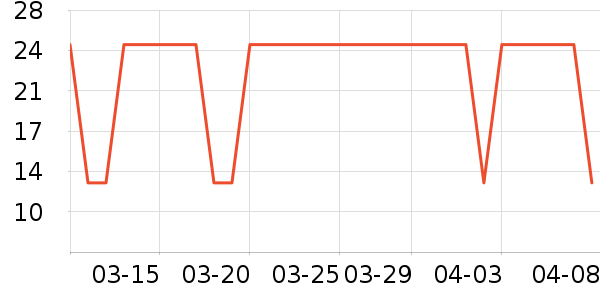 ɽ��ʳ������ʷ�۸�