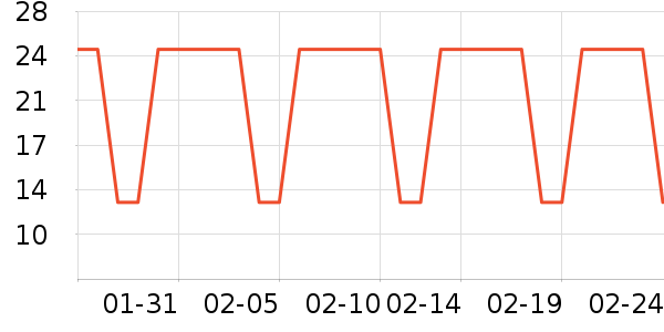 ɽ��ʳ������ʷ�۸�