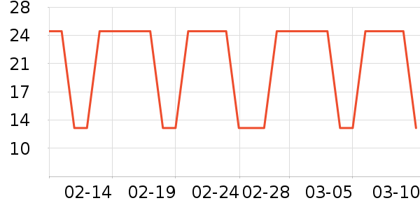 ɽ��ʳ������ʷ�۸�