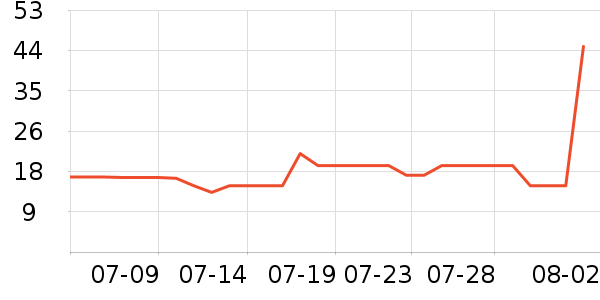 ���ӱ�ʪֽ��/��˪ֽ��ʷ�۸�