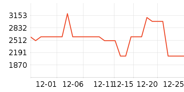 ���u�Կ���ʷ�۸�