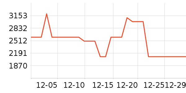 ���u�Կ���ʷ�۸�