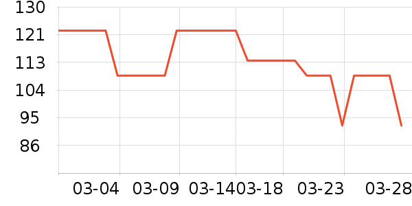 ������๤����ʷ�۸�