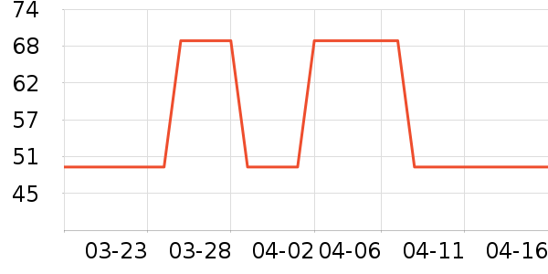 ��������������ʷ�۸�