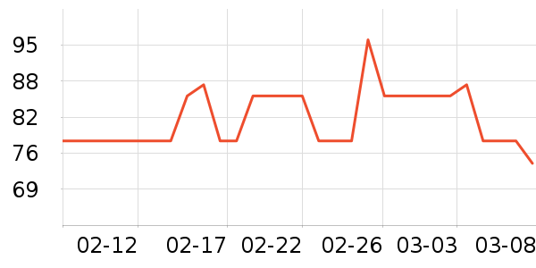 �翵�����ʷ�۸�