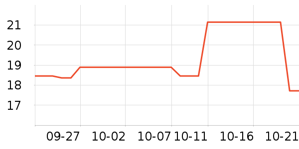 TOZOYO������ƽ�������ʷ�۸�