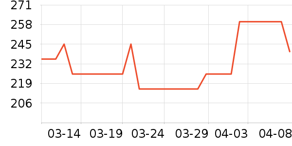 ʩ����ĥɰ/ԡ����ʷ�۸�