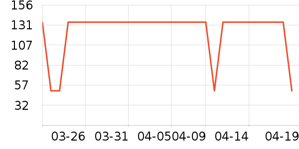 AXXZIA���廤����װ��ʷ�۸�