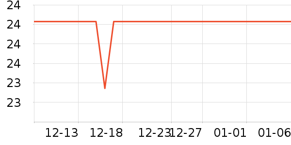 �綯���������ʷ�۸�