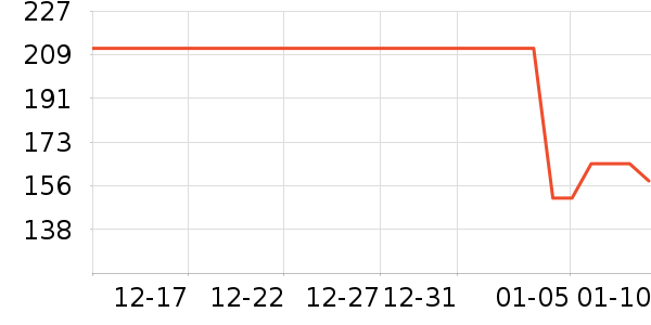 ţ��ɽ�׾���ʷ�۸�