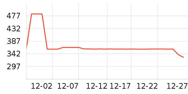 �����˶�Ь��ʷ�۸�