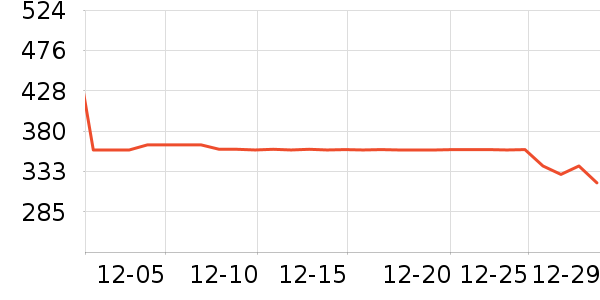 �����˶�Ь��ʷ�۸�