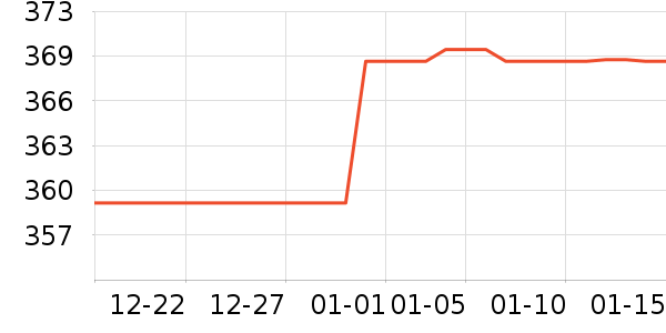 ȫ�Ѽ�˽�輸��ʷ�۸�