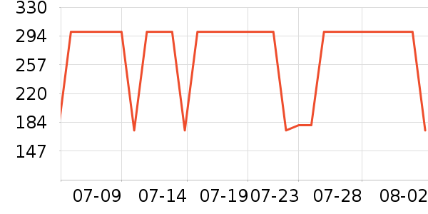 ����������ͯȹ����ʷ�۸�