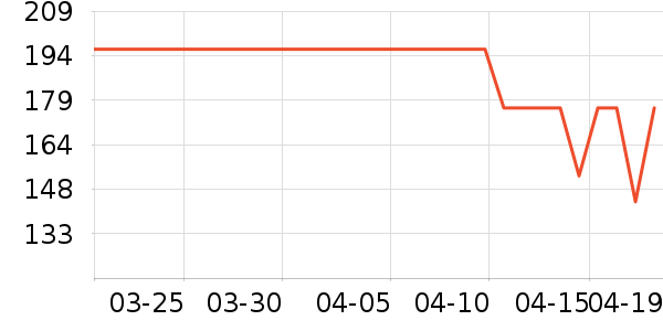 ��ŵ��Ӥ��Ь����ʷ�۸�