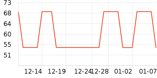 ��̤ñ��/Χ��/����/����/����/������ʷ�۸�