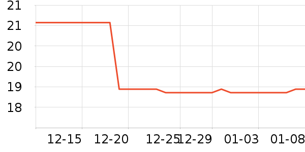 �ݵ���ʷ�۸�