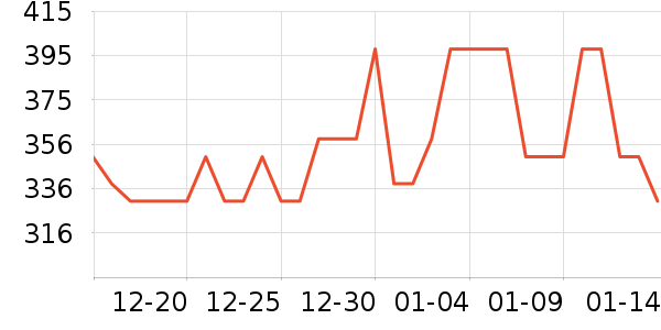 ��Ӽ��������ʷ�۸�