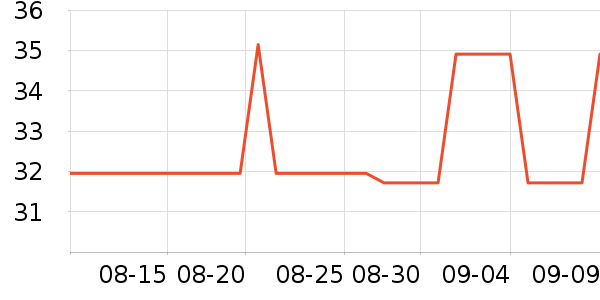 ά��ʪ����ʷ�۸�