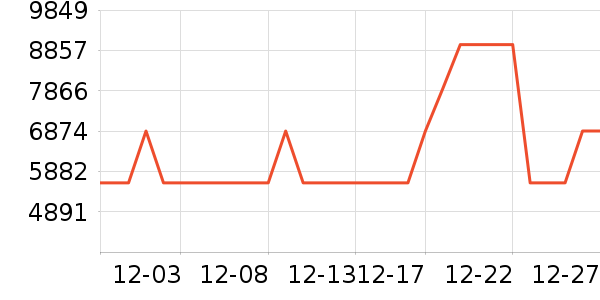 Ľ˼������ʷ�۸�