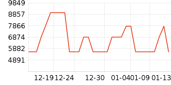 Ľ˼������ʷ�۸�