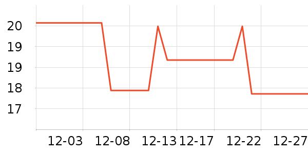 ��ϣ��ţ����ʷ�۸�