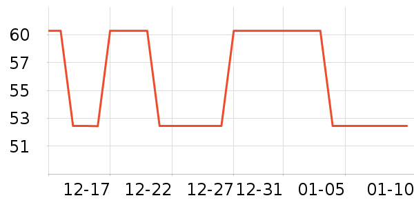 ̫����Ӥ���̷���ʷ�۸�