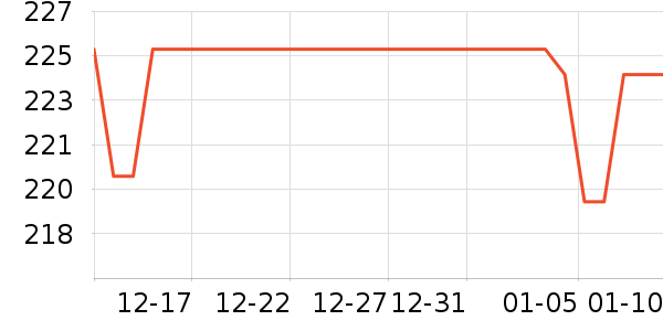 �������ʷ�۸�