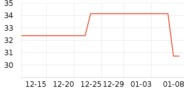 ��ԡ¶��ʷ�۸�