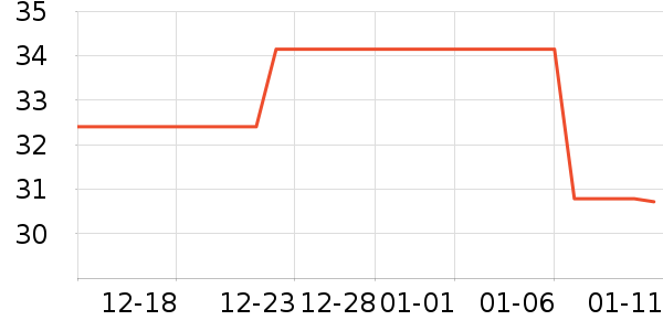 ��ԡ¶��ʷ�۸�