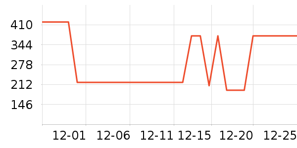 ˹�����˶�Ь��ʷ�۸�