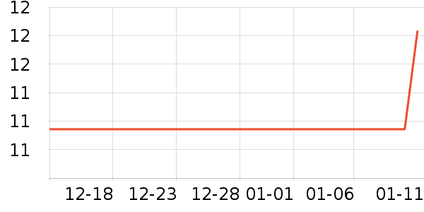 3MĨ��/�ٽ಼��ʷ�۸�