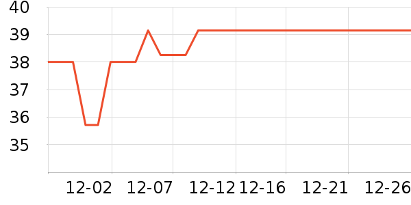 ������ʷ�۸�