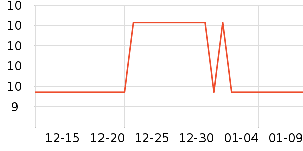 �����ļ���������ʷ�۸�