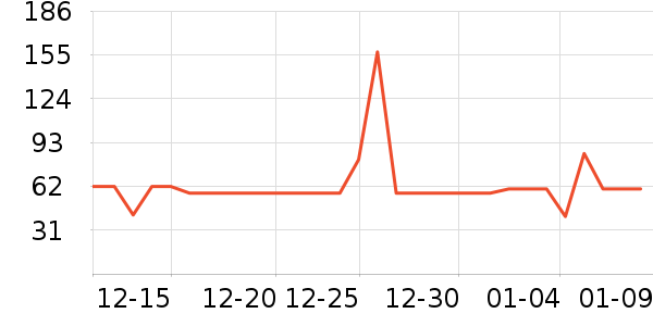 �����̲���ʷ�۸�