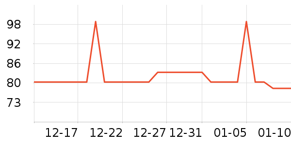 ��ɽ����ʷ�۸�