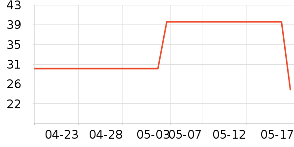 ������������ξ�����ʷ�۸�