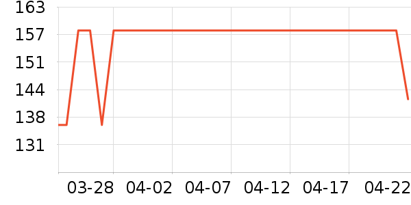 ���ݷ�Ůʿ�ڿ���ʷ�۸�