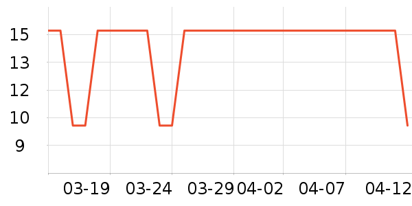 Ŧ��������������ʷ�۸�