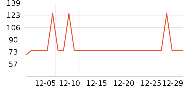 ÷���򷽱���ʳ��ʷ�۸�