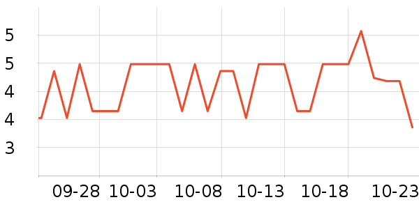 AXIDI�ʼǱ������ʷ�۸�