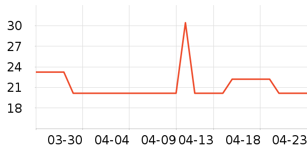 ׾��������ʷ�۸�