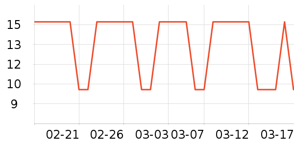 Ŧ��������������ʷ�۸�