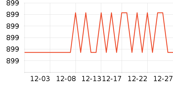 ���ı���/�����ʷ�۸�