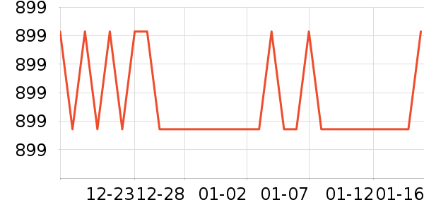 ���ı���/�����ʷ�۸�