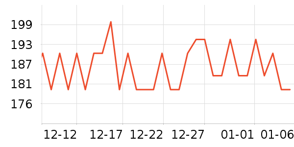 Ӿ����ʷ�۸�