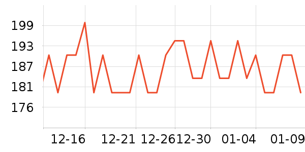 Ӿ����ʷ�۸�