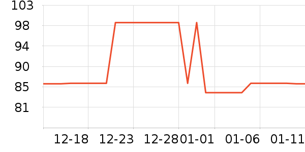 ȹ����ʷ�۸�