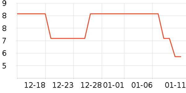 ̫������������ʷ�۸�