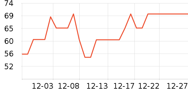 Ubras��ʿ�ڿ���ʷ�۸�